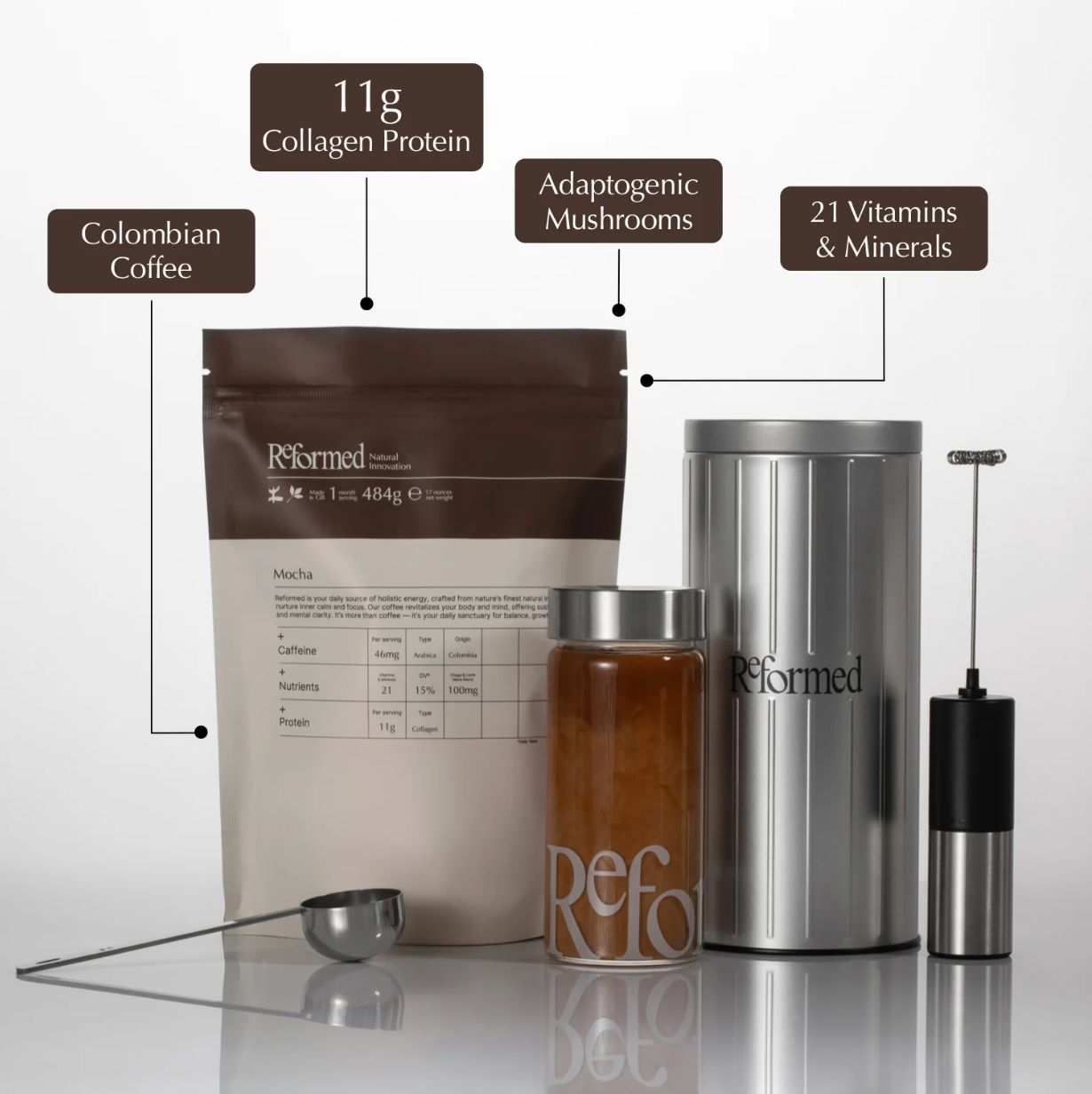 YOUR MORNING COFFEE COULD BE DOING SO MUCH MORE FOR YOU