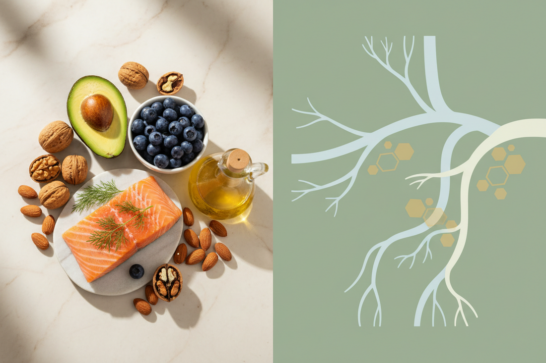 "How Do I Lower My Cholesterol?" Start Here.