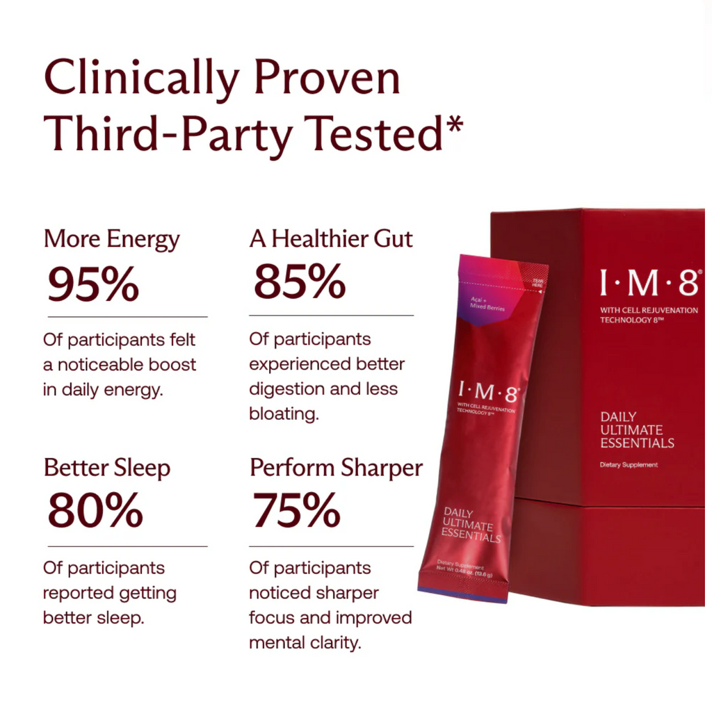 Daily Ultimate Essentials Pro: All‑in‑One Supplement