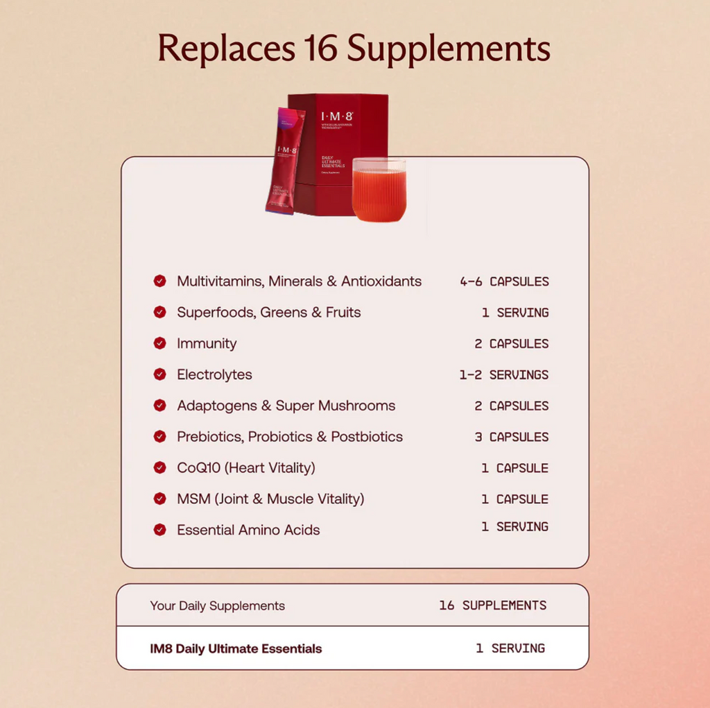 Daily Ultimate Essentials Pro: All‑in‑One Supplement