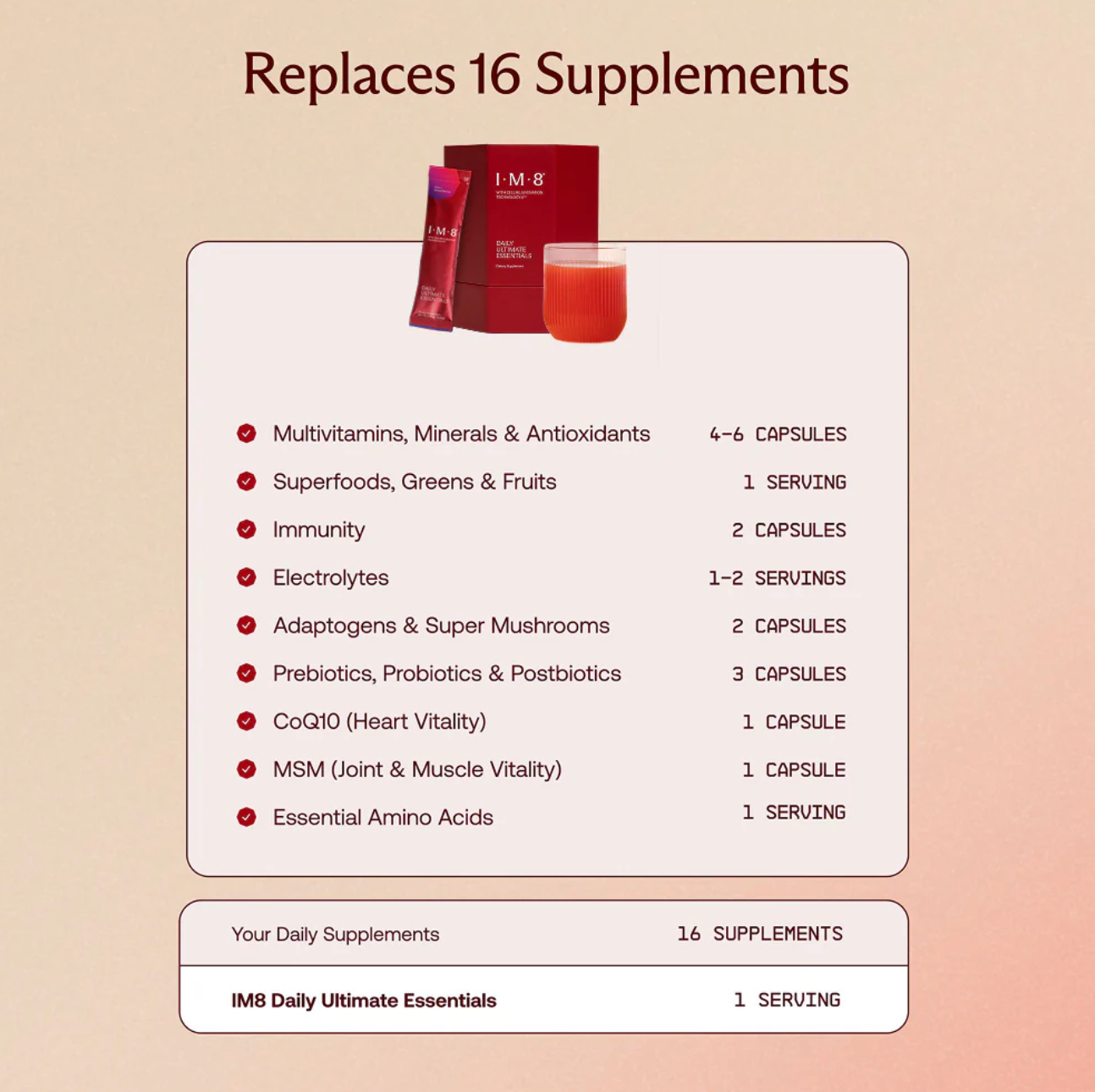 Daily Ultimate Essentials Pro: All‑in‑One Supplement