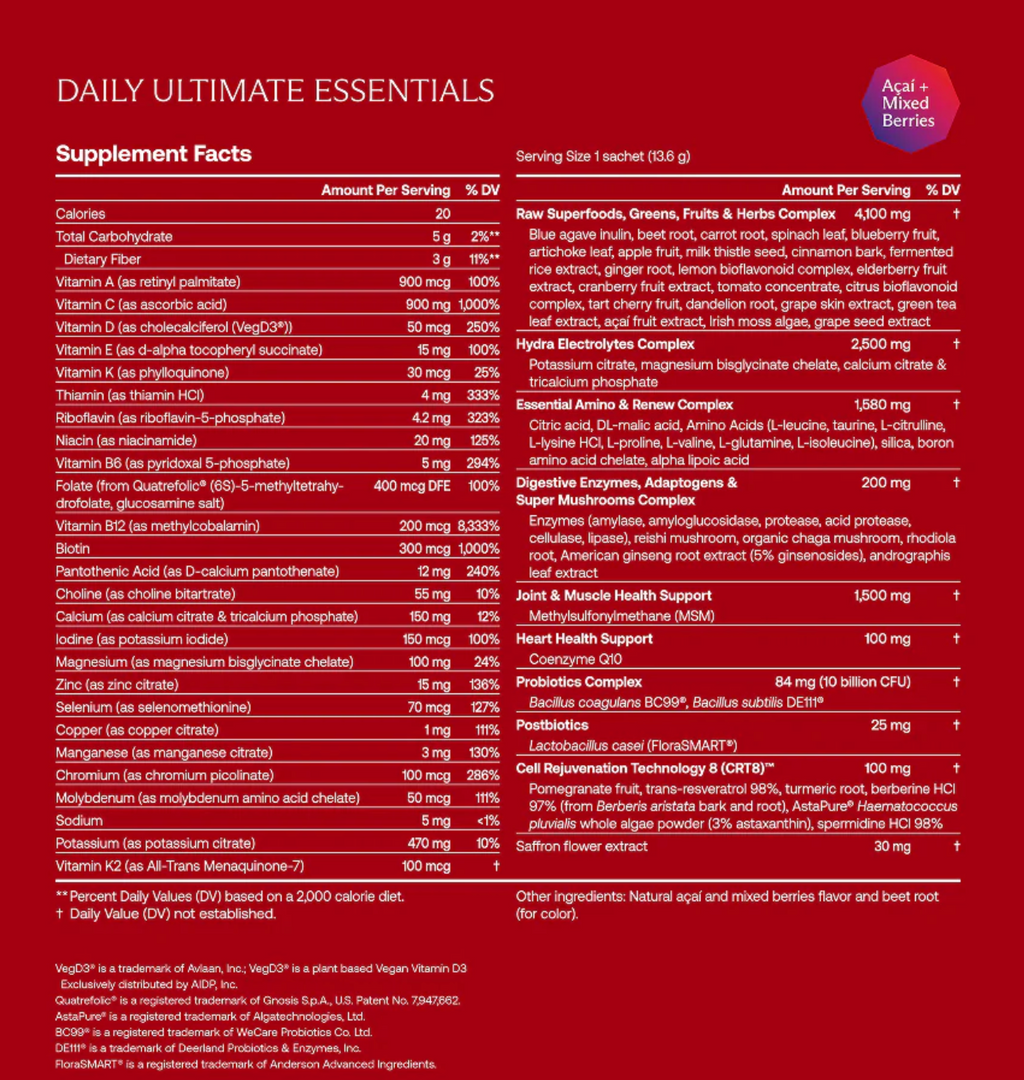 Daily Ultimate Essentials Pro: All‑in‑One Supplement