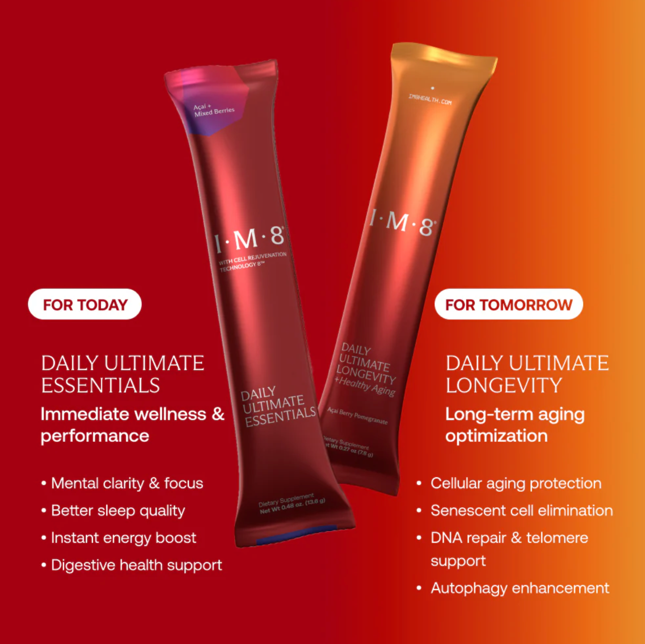 The Beckham Stack: Essentials Pro + Longevity Set