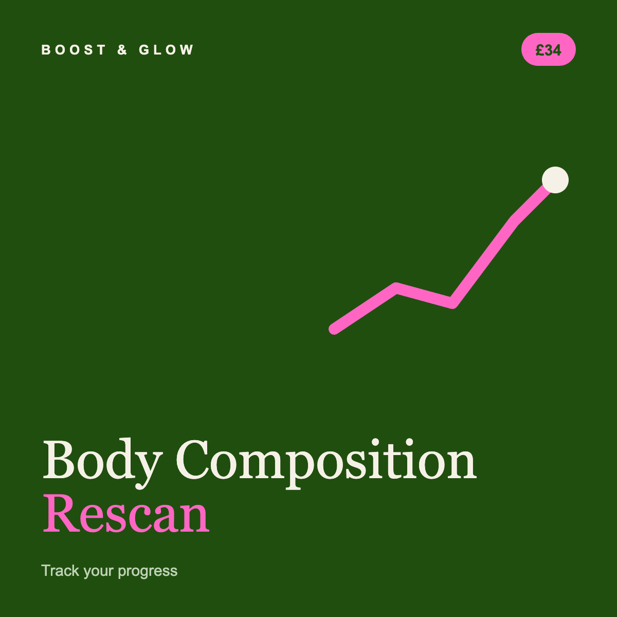 Boost & Glow Body Composition Rescan to track body fat and muscle progress since your last scan, £34