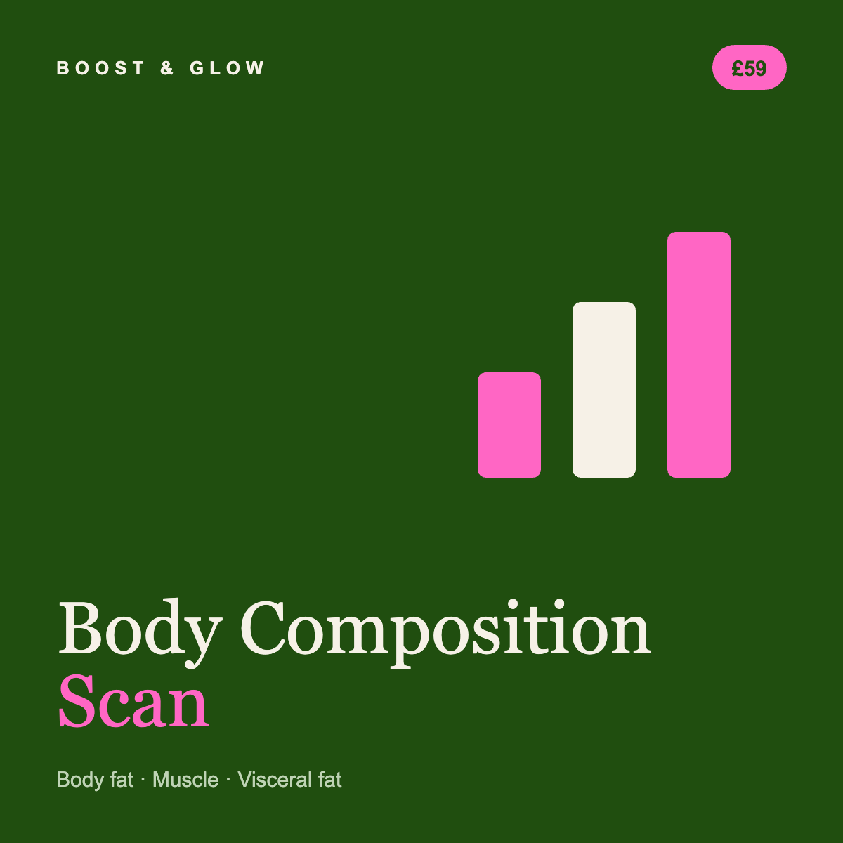 Boost & Glow Body Composition Scan measuring body fat, muscle and visceral fat at a home visit, £59