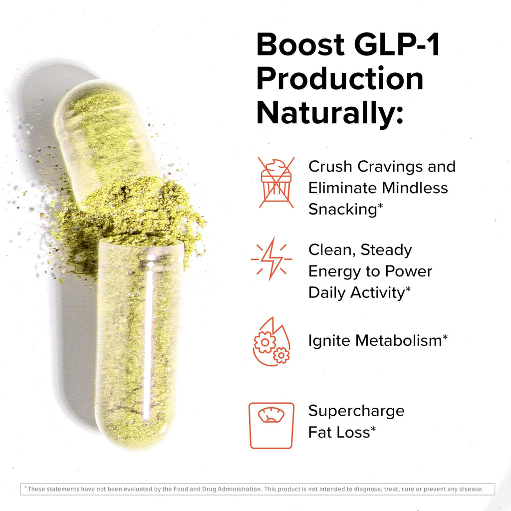 Inno Shred GLP-1 by InnoSupps | Thermogenic & Appetite Support | 60 Capsules