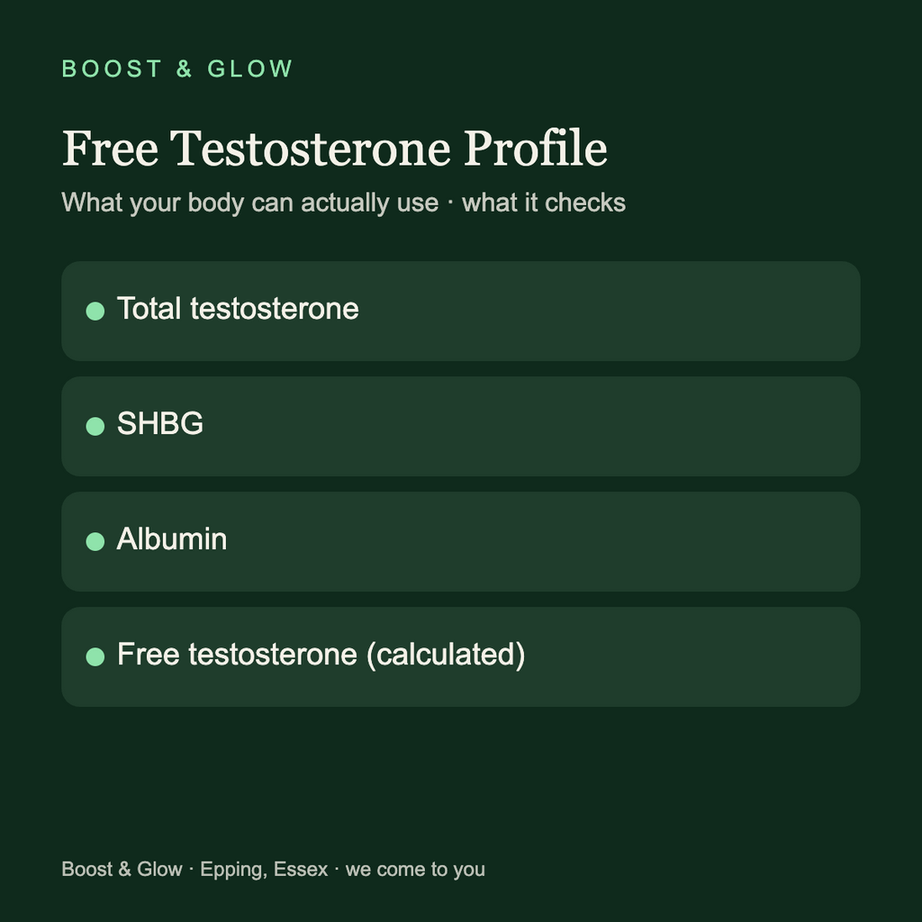 Free Testosterone Calculated Profile: total testosterone, SHBG, albumin and calculated free testosterone