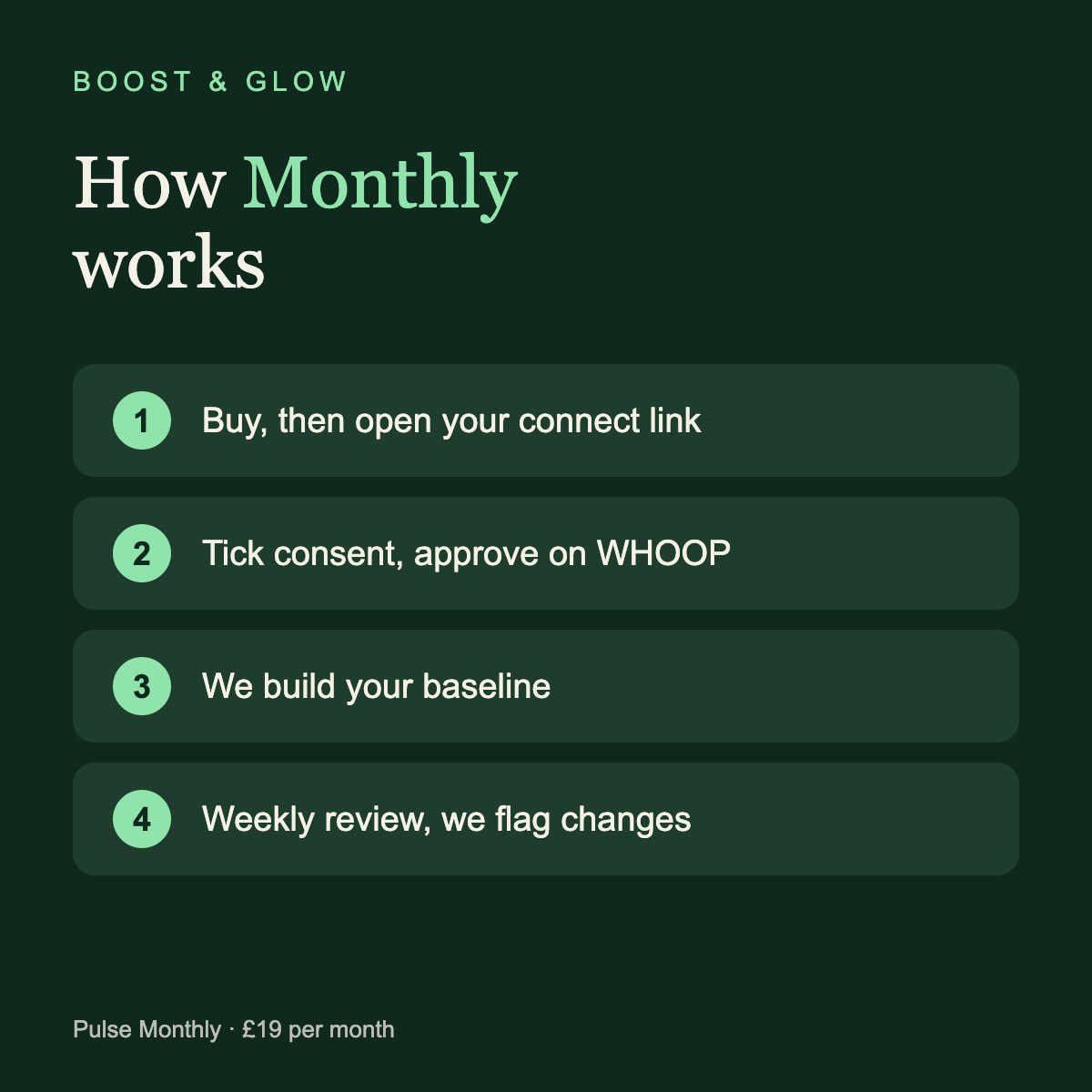 Boost & Glow Pulse Monthly (WHOOP) — how it works: connect WHOOP, data reviewed with your blood tests, Boost & Glow Epping Essex