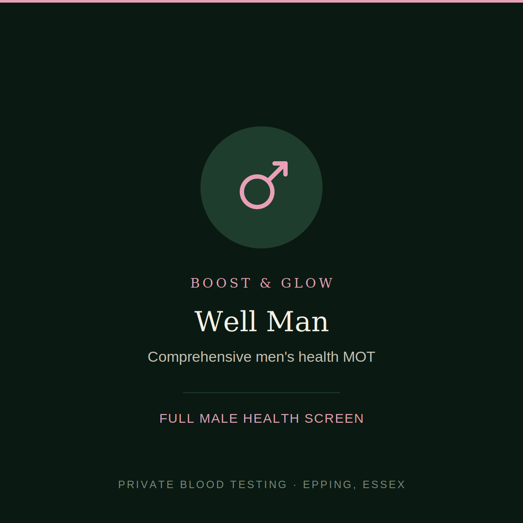 Well Man blood test — comprehensive men's health MOT, Boost & Glow Epping Essex